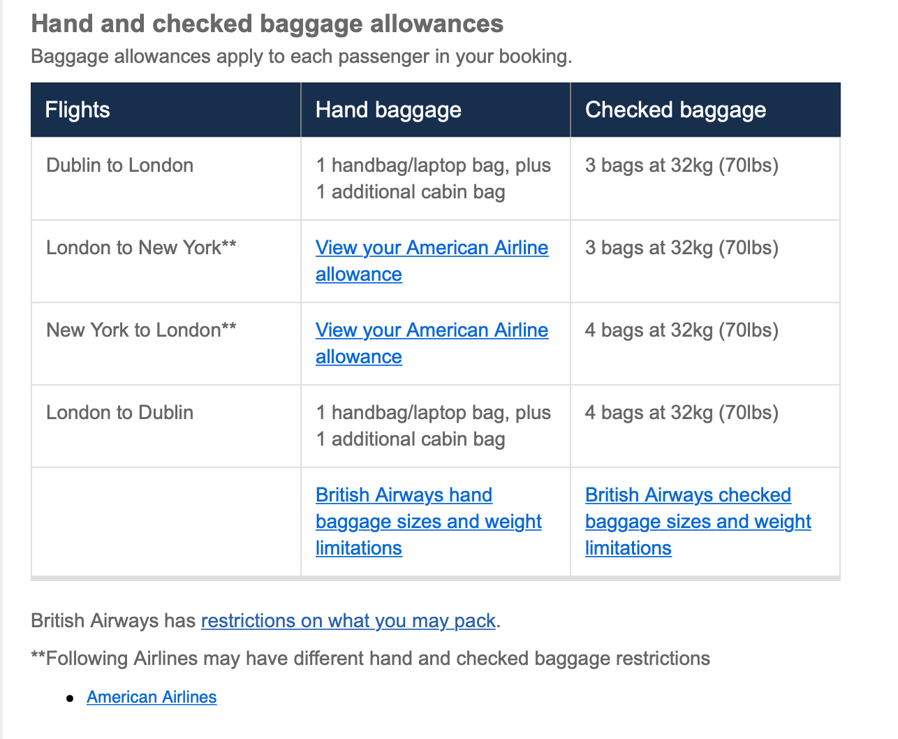 Personal Item British Airways Excess Baggage Cost Airlines Baggage