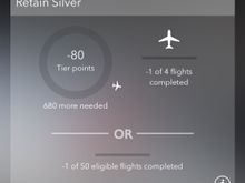Annual Progress: one flight un-flown