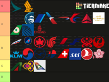 This is my ranking based upon the airlines I've flown.  I guess I like the American carriers more than the European ones!