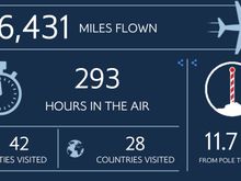 All short haul flights 