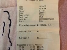 I’m not a mathematician, but these percentages look kinda funky?
15% of 359.00 = 53.85 ?