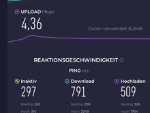 Made a Speedtest 
