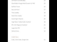 Pricing list 