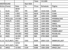 Edit: Westbound routings without cutting off the sides.