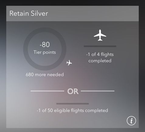 Annual Progress: one flight un-flown