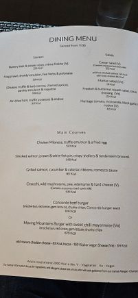 Sorry this is the food page.