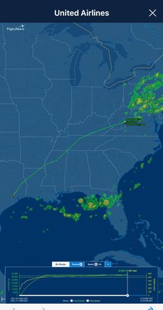 Certainly different. New view displays air speed as well as altitude. And better graphics, including weather. 