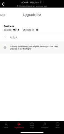 Why is there no wait list? Why wouldn’t it let me get on a waitlist? 
