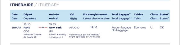 Initial Fare Class = U