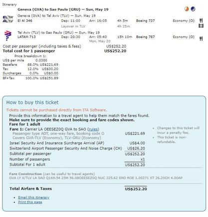 GVA-TLV-GRU - U$253