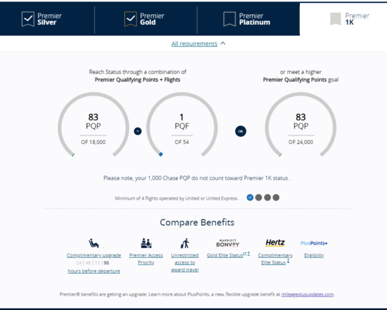 2020 MyStatus Page