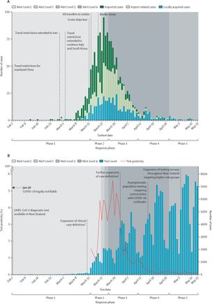 How a Democracy did it. 