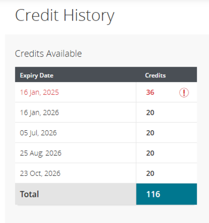 I am expected the 36 expiring in Jan to be rolled over. 