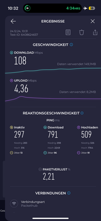 Made a Speedtest 