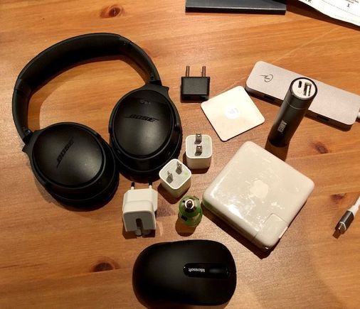 items selected for 