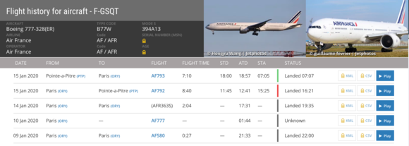 F-GSQT