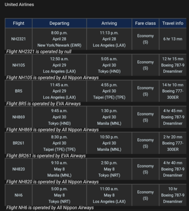 UA to BR due to missed connection with UA2321 to NH105/869