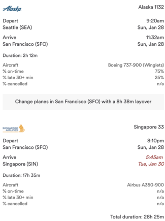 Flight Details