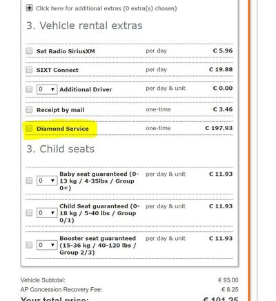 Sixt Diamond upgrade?