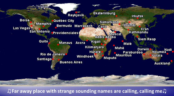 Strange Sounding Names