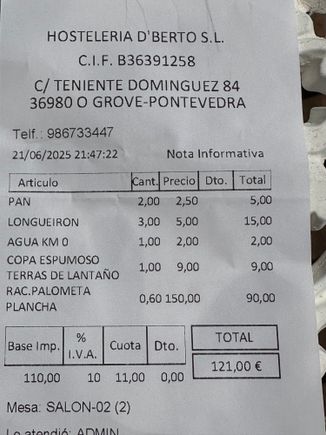 Dinner bill.....121 euro with bread, wine and water.
Truly a bargain for this quality of product.