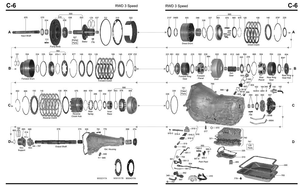 E4od Transmission Valve Body Diagram. i have a 1995 ford f 250 4x4 with