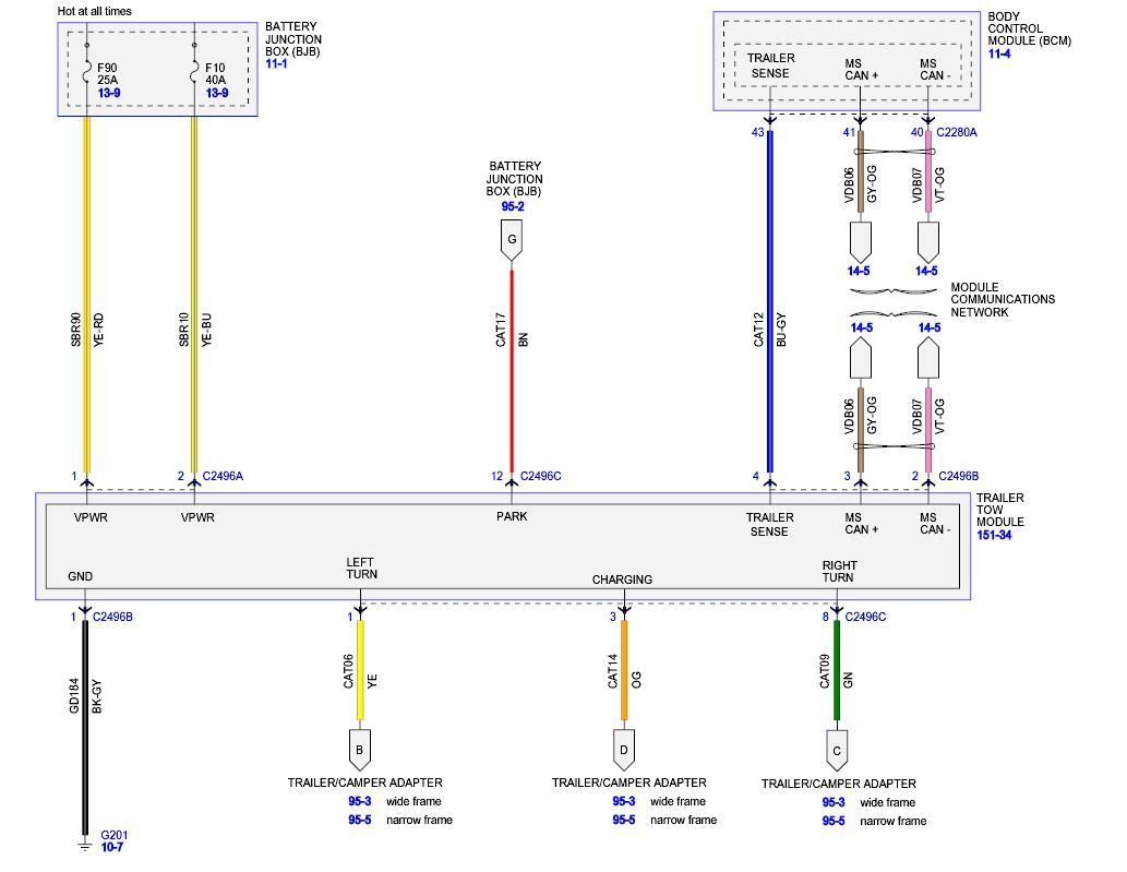 2015 f450 Trailer Lights stay On Ford Truck Enthusiasts Forums
