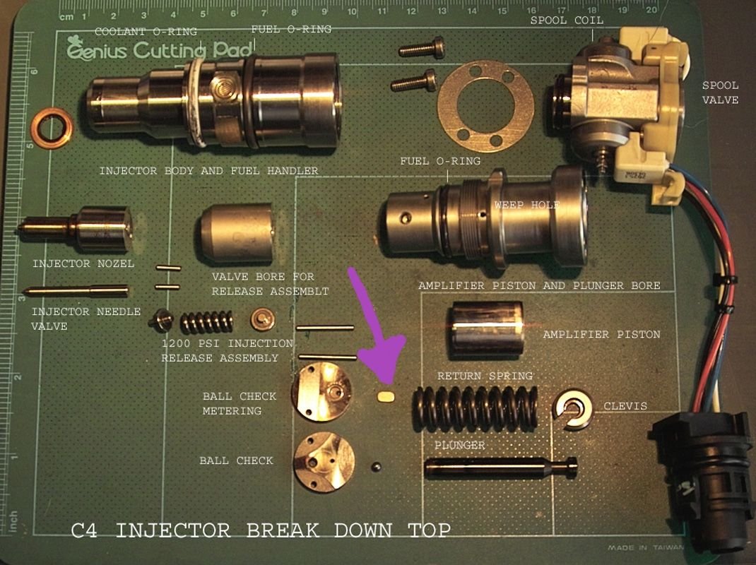 Anybody have injector knowledge on 6.0 Ford Truck Enthusiasts Forums