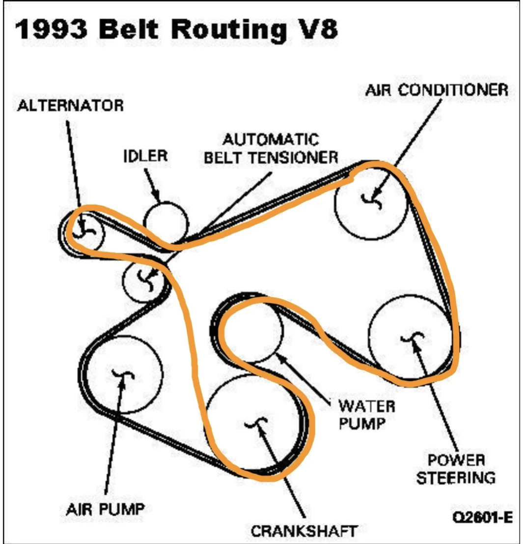 94 F150 5.0 Air Pump Delete Belt Diagram Ford Truck Enthusiasts Forums