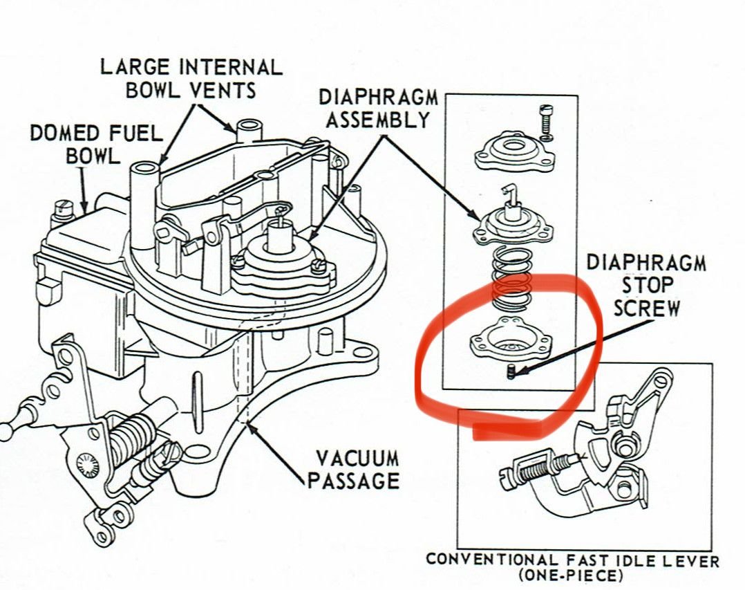 2100 autolite choke pull off set screw size. Ford Truck Enthusiasts