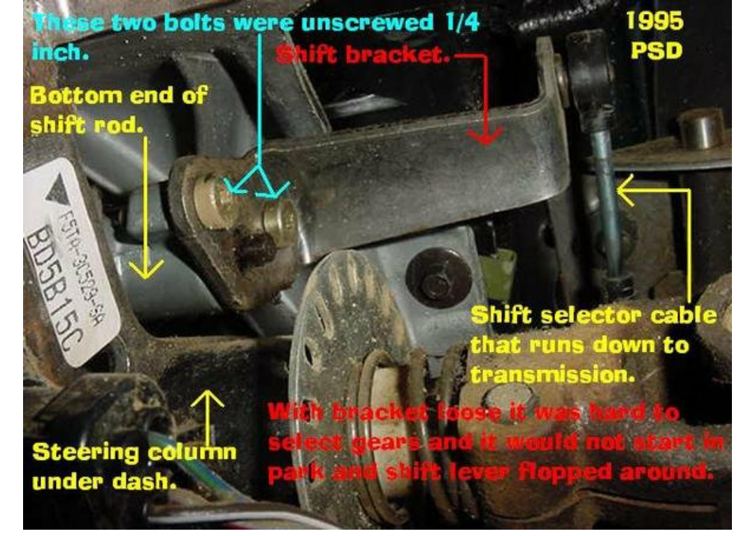 1993 Ford F150 shifter will not engage Ford Truck Enthusiasts Forums