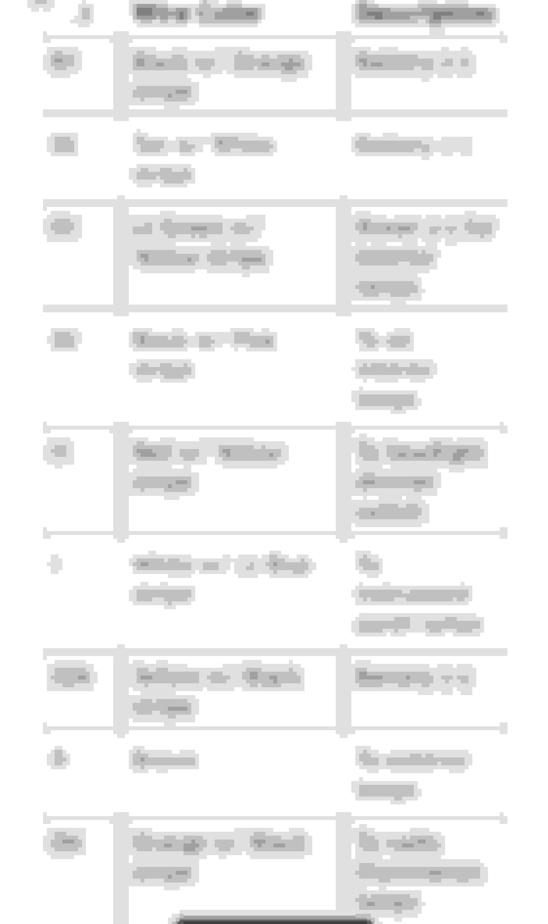 Light switch wiring question - Ford Truck Enthusiasts Forums