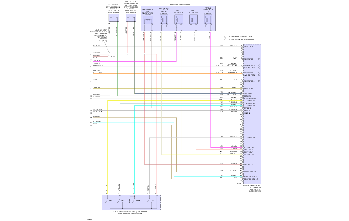 2004-2008 f150 wiring schematic - Ford Truck Enthusiasts Forums  Ford F150 4.2 Wiring Harness Diagram    Ford Truck Enthusiasts