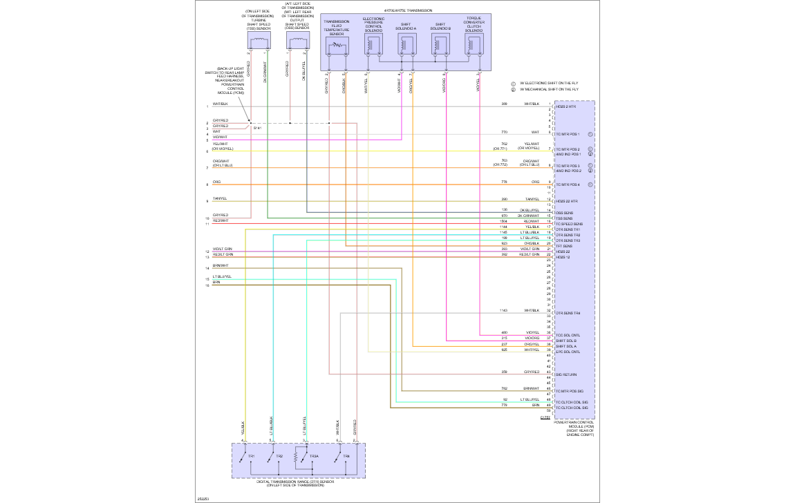 2006 Ford F150 Pcm Wiring Diagram - Wiring Diagram