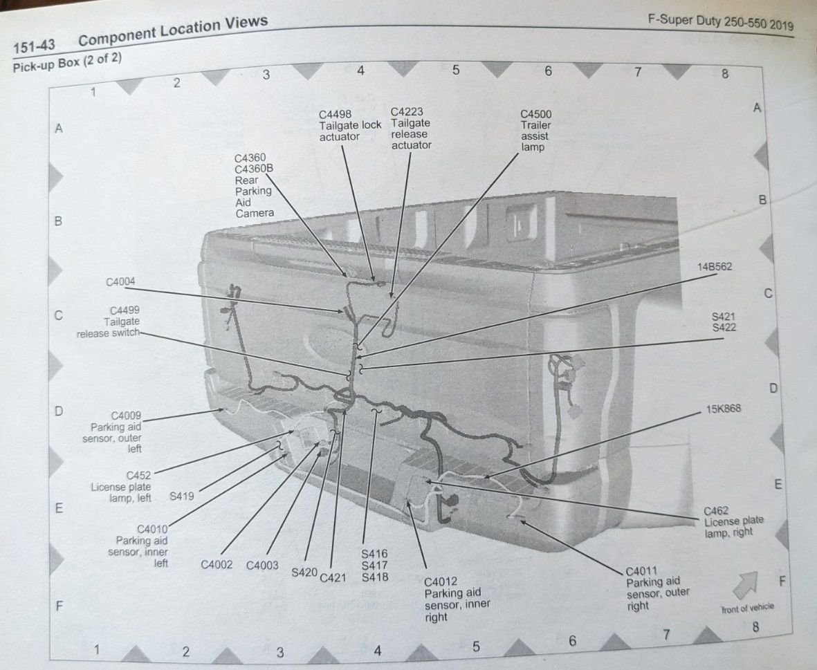 Cm Truck Bed Wiring Diagram