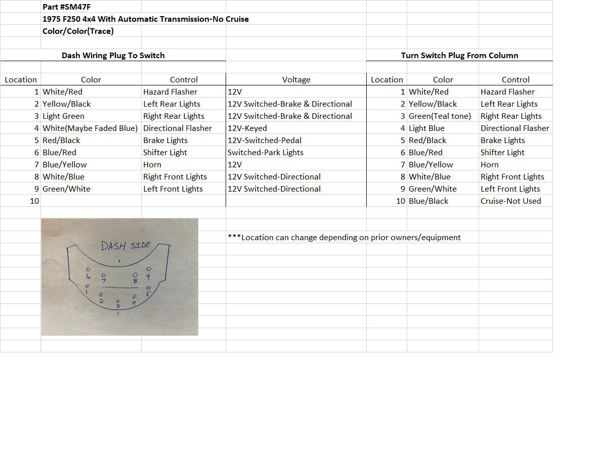 Ford truck information and then some.... - Page 17 - Ford Truck