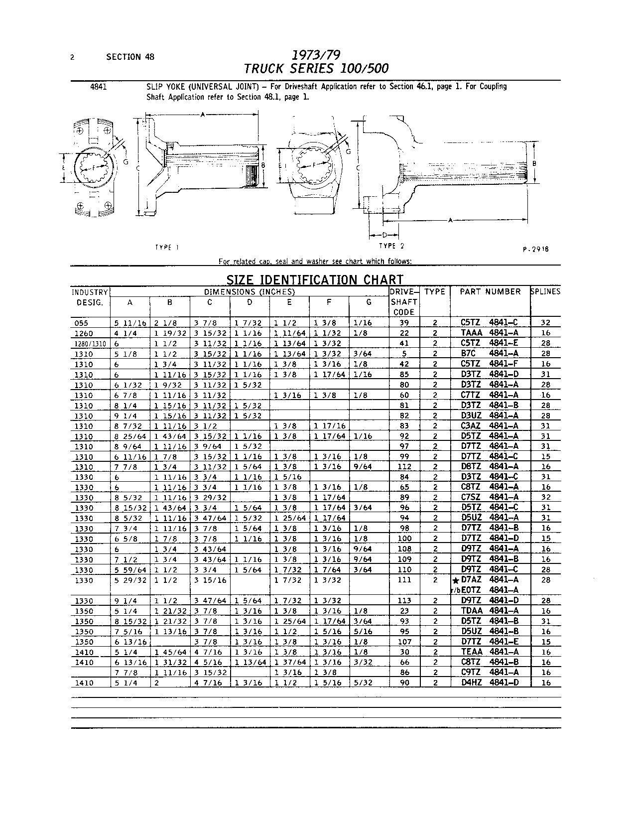 C6 yoke diameter? Ford Truck Enthusiasts Forums