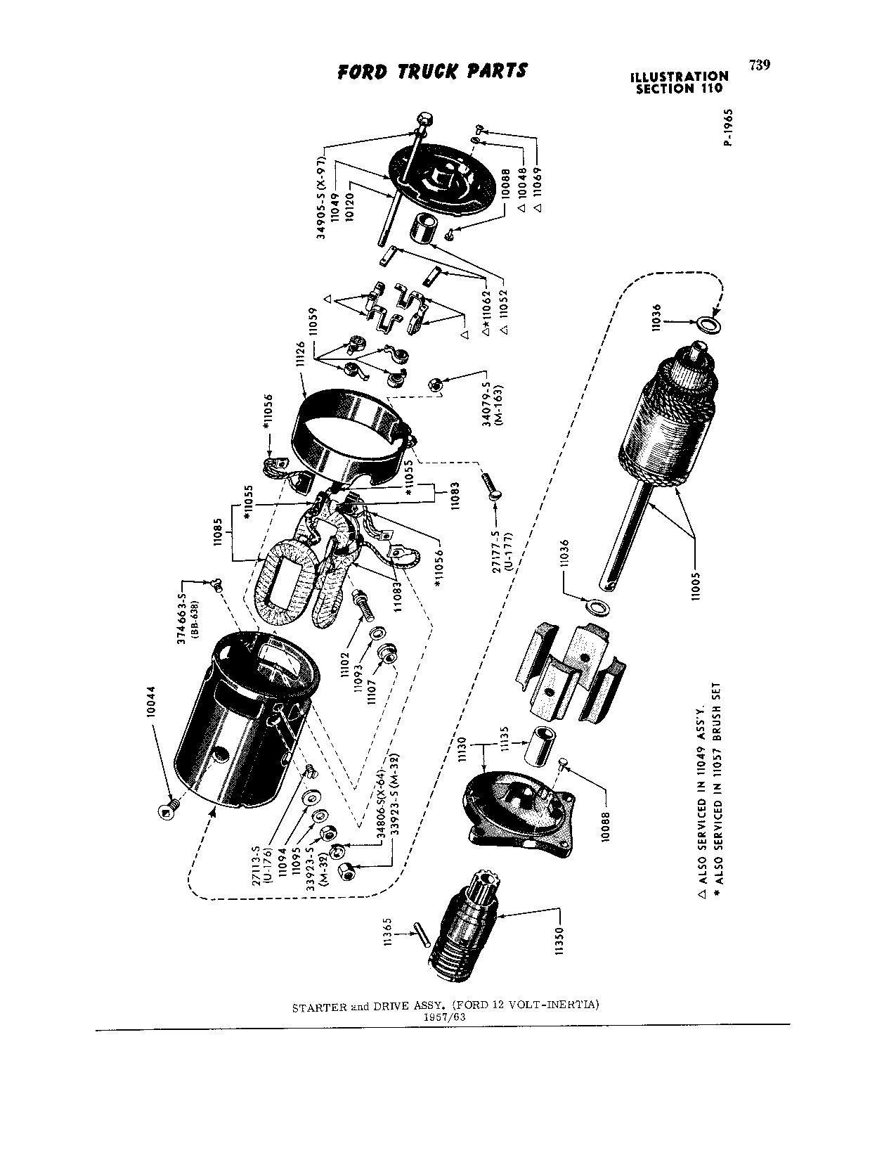 Starter driver bendix Ford Truck Enthusiasts Forums
