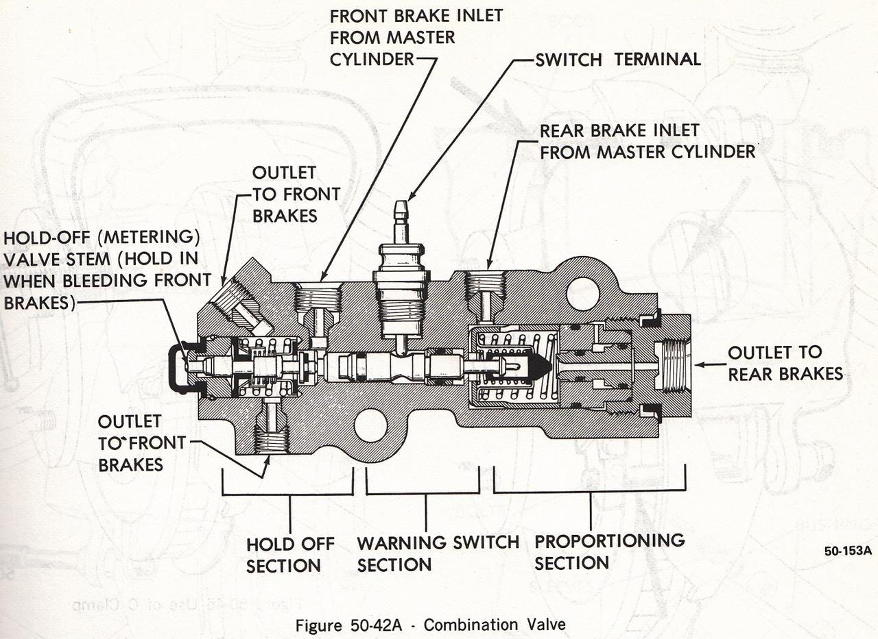 1979 F150 Brake Warning Light Issue. Ford Truck Enthusiasts Forums