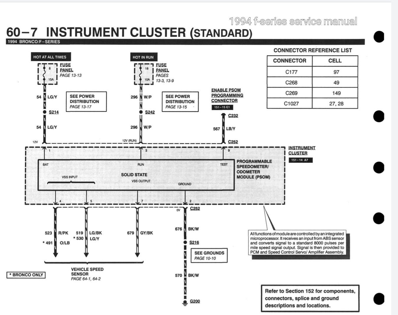 Speedometer/Odometer Failure Ford Truck Enthusiasts Forums