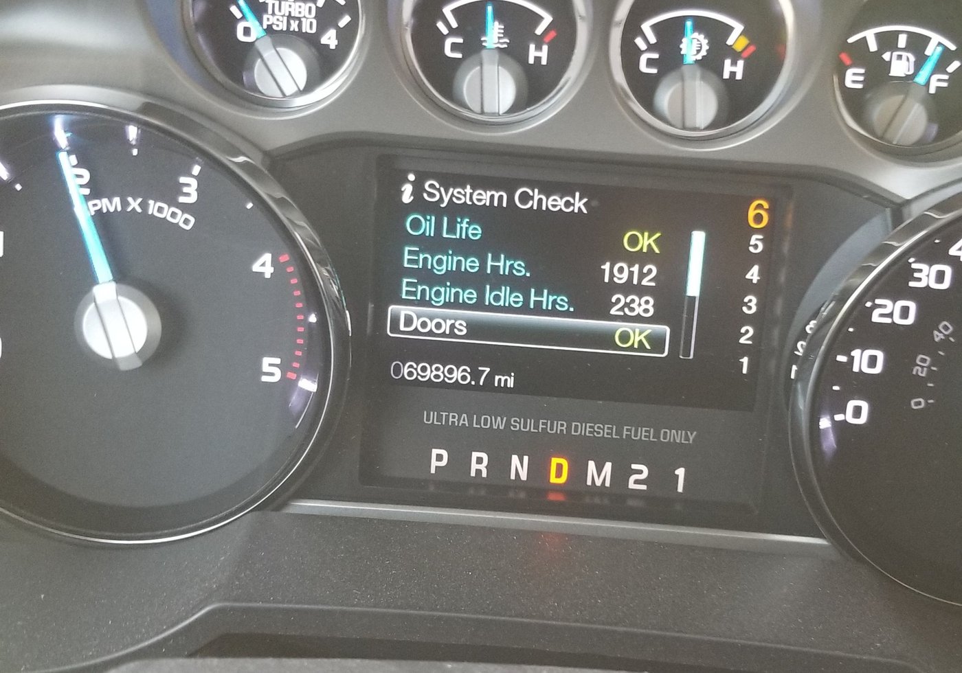 Diesel Engine Idle Time Ford Truck Enthusiasts Forums