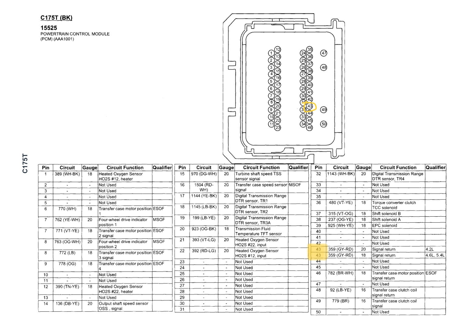 intermittent p0161 p0141 p0054 diagnosis ford truck enthusiasts forums intermittent p0161 p0141 p0054