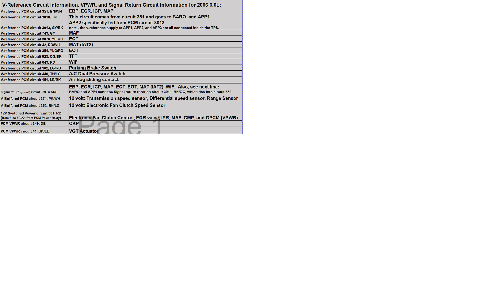 V Reference Circuit Information VPWR And Signal Return Circuit v-reference-circuit-information-vpwr-and-signal-return-circuit