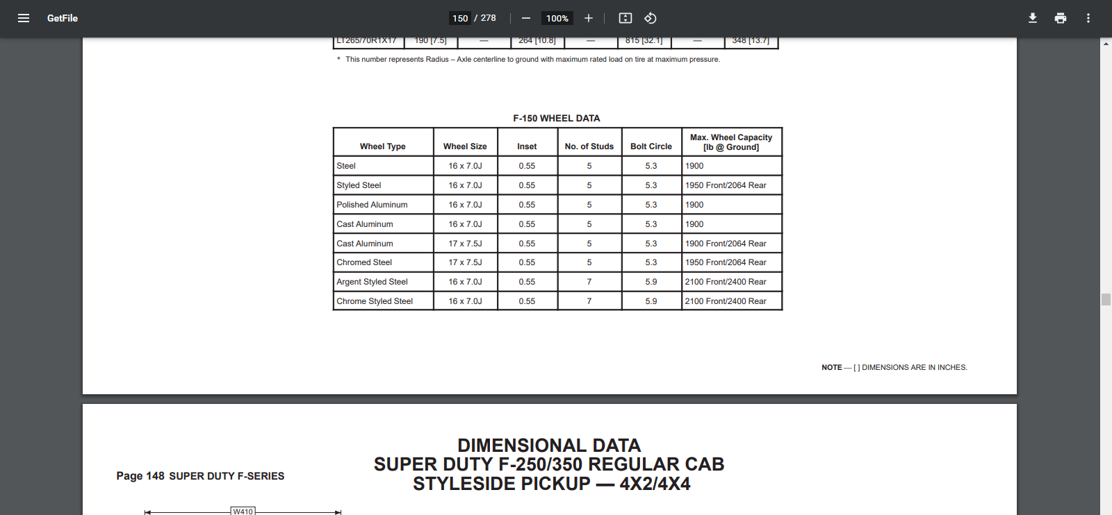 Wheel Load Rating 2000 F150 4x4 Ford Truck Enthusiasts Forums