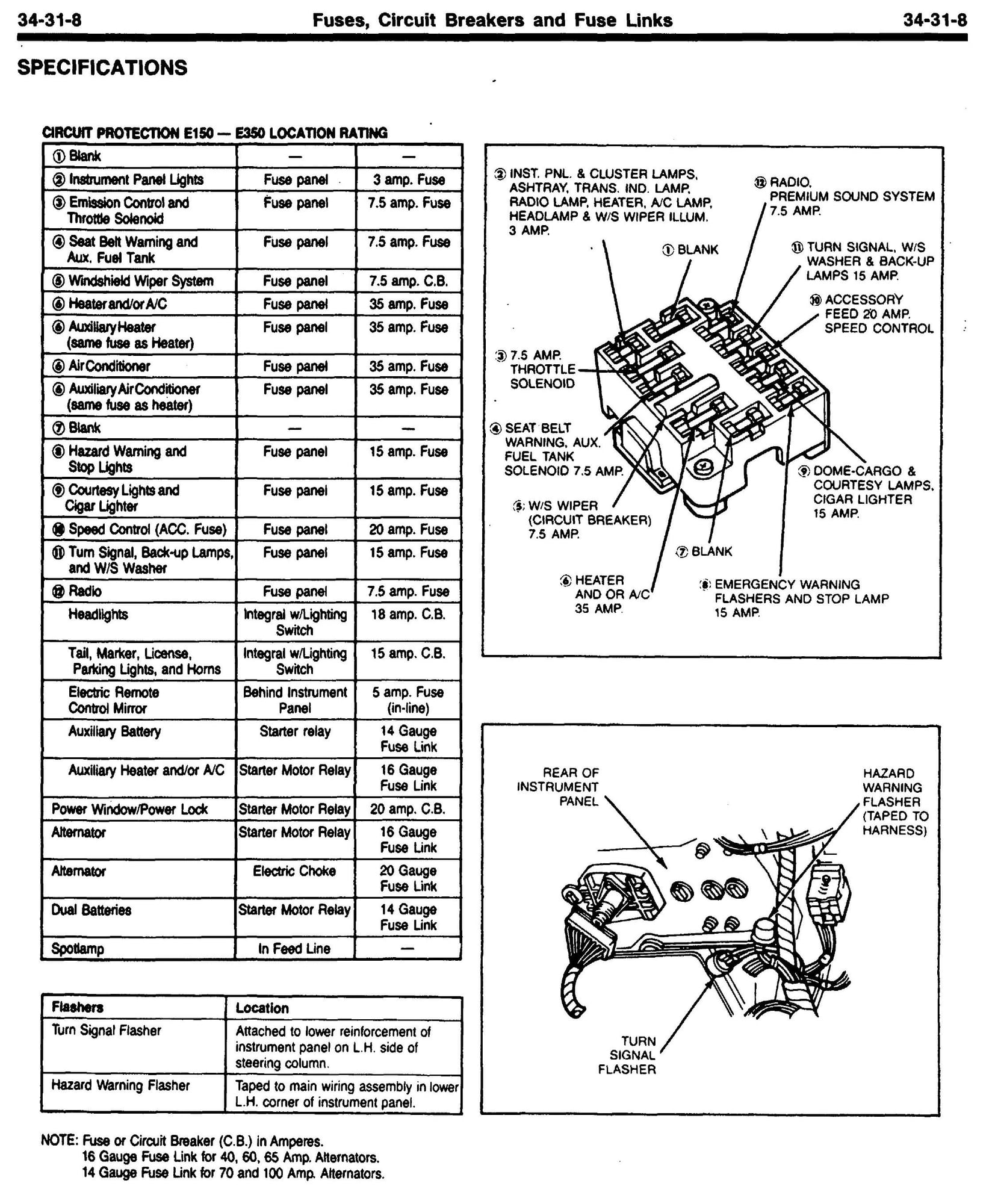 99 Ford Econoline Fuse Box Diagram