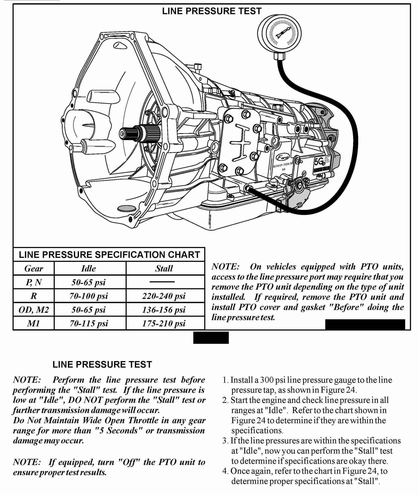 Ford Automatic Transmission Wiring Diagram