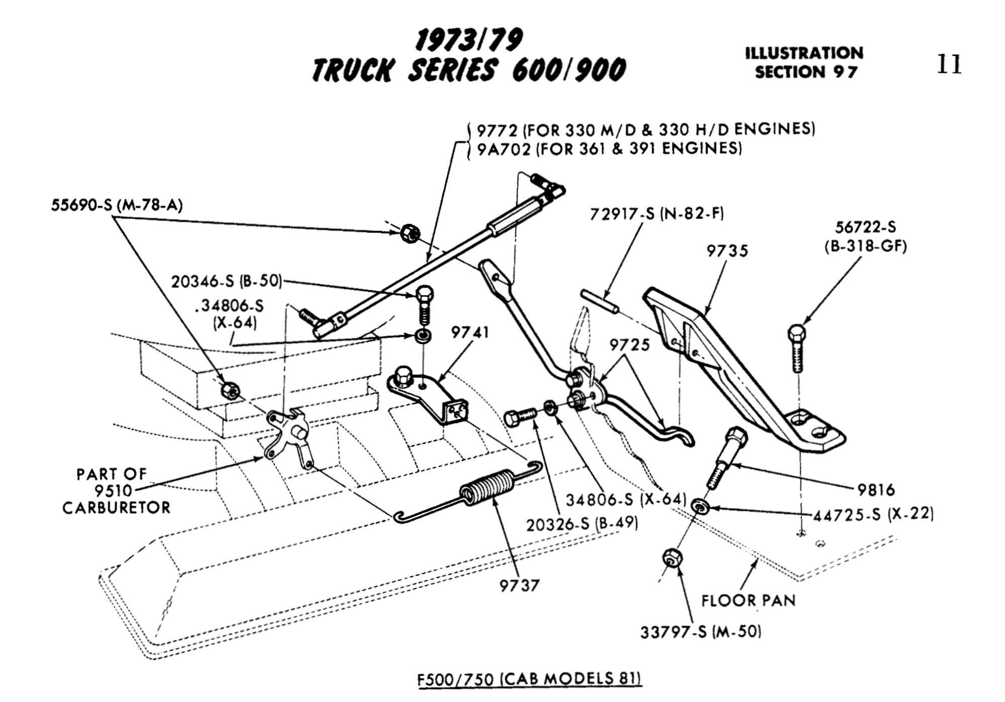 1973 F600 stiff accelerator pedal hinge Ford Truck Enthusiasts Forums