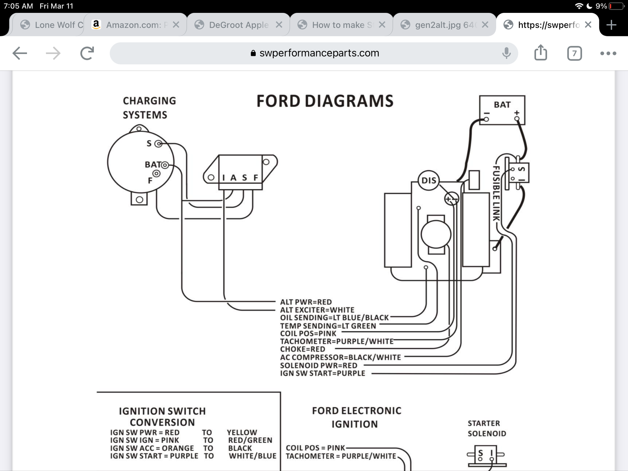 Rewiring the 1948 F5 - Ford Truck Enthusiasts Forums