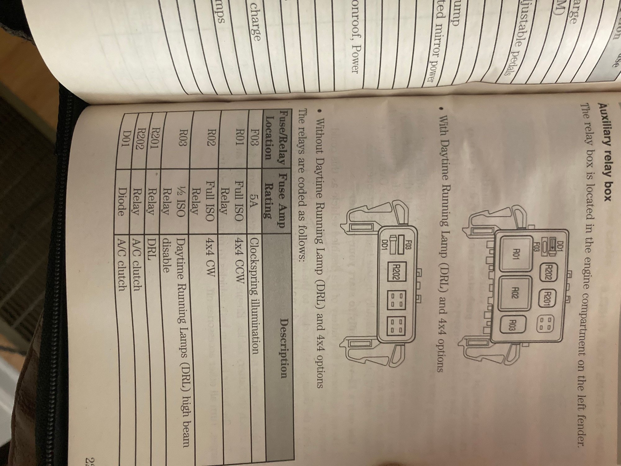 Need pic of relay Ford Truck Enthusiasts Forums