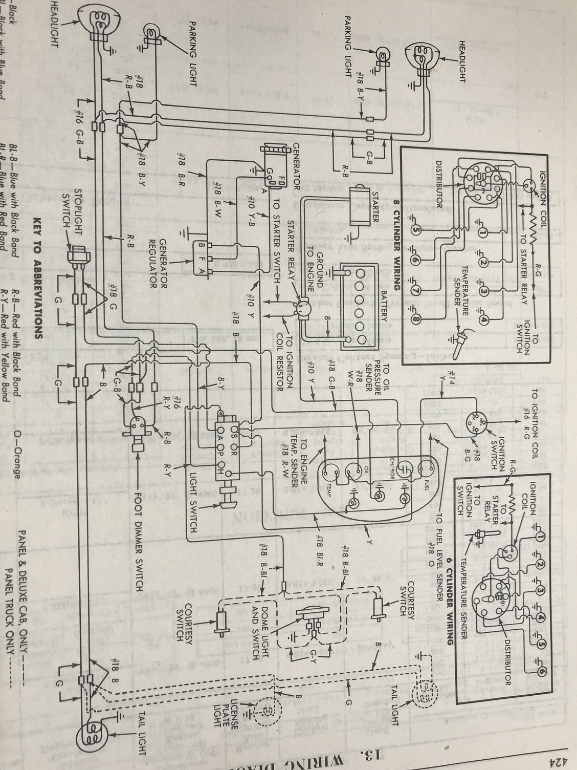 56 Ford Truck Wiring diagrams - Page 2 - Ford Truck Enthusiasts Forums